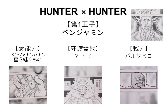 連載再開前に各陣営のおさらい Hunter Hunter 36 冨樫義博 本に埋もれたい読書栄養士の書庫