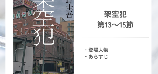 架空犯東野圭吾 第13～15節のあらすじ